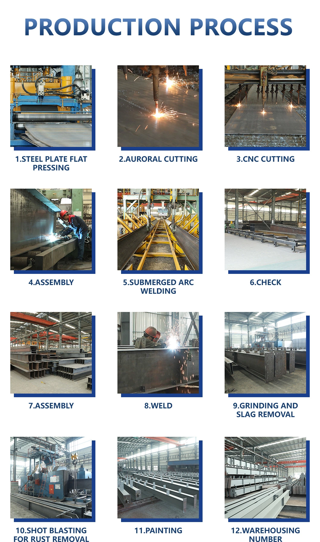 China Free Design of Steel Structure Warehouse Prefabricated Prefab Building Garage Hangar